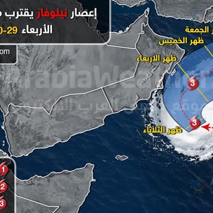 سلسلة من التحذيرات للسواحل الجنوبية لسلطنة عُمان بالتزامن مع اقتراب نيلوفار