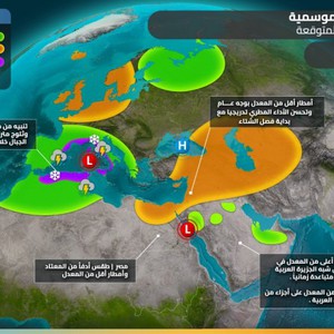 النشرة الموسمية - السعودية | أمطار أكثر شدة وشمولية تشمل مدن هامة خلال النصف الثاني من الوسم