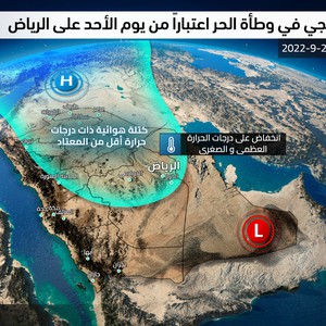 الرياض | تراجع تدريجي في وطأة الطقس الحار اعتباراً من الأحد .. تفاصيل