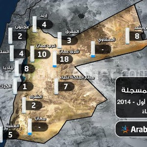 كميات الأمطار المُسجلة خلال حالة عدم الإستقرار الجوي