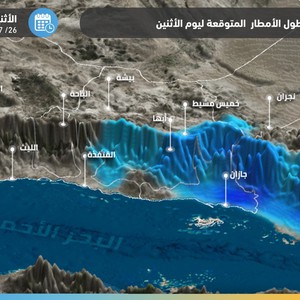 السعودية | تفاصيل توقعات الأمطار والمناطق المشمولة بها ليوم الاثنين 