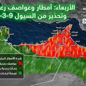 الأربعاء.. حالة قوية من عدم الاستقرار الجوي..أمطار غزيرة بأجزاء مُختلفة وتحذير من العواصف الرعدية والسيول