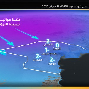 الكويت | موجة برد شديدة تؤثر على البلاد الثلاثاء والحرارة حول إلى ما دون الصفر المئوي 