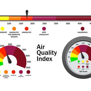 ماذا يعني مؤشر جودة الهواء (AQI)..وبماذا يُفيد؟