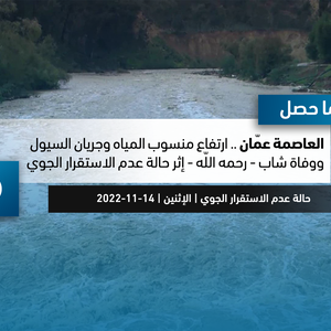 الأردن | ارتفاع منسوب المياه وجريان السيول ووفاة شاب .. هذا ما حصل في العاصمة عمّان نتيجة حالة عدم الاستقرار الجوّي يوم الإثنين