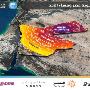 الأردن | حالة من عدم الاستقرار الجوي تبدأ بشكلٍ محدود السبت وتشتد وتتسع الاحد وتنبيهات من السيول المُفاجئة فوق بعض المناطق 