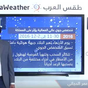 منخفض جوي عميق عالي الفعالية يؤثر على بلاد الشام من الأربعاء وحتى مساء الجمعة (فيديو)