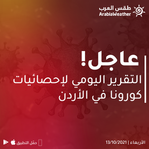 الصحة الأردنية : 1286 إصابة جديدة بفايروس كورونا و 14 حالة وفاة