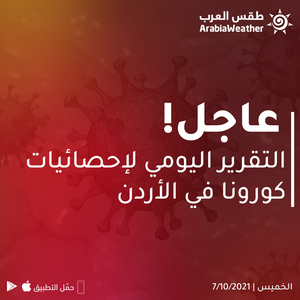 الصحة الأردنية : انخفاض بسيط في نسبة الفحوصات الإيجابية وما تزال الإصابات اليومية تتجاوز حاجز الألف إصابة