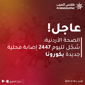 الصحة الأردنية: سُجل لليوم 11 حالة وفاة جديدة بكورونا و2447 إصابة