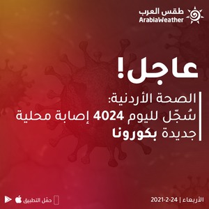 الصحة الأردنية: سُجل لليوم 22 حالة وفاة جديدة بكورونا و4024 إصابة