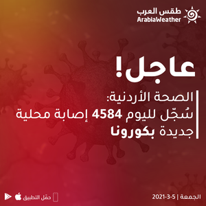 الصحة الأردنية: سُجل لليوم 29 حالة وفاة جديدة بكورونا و4584 إصابة
