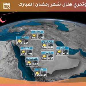السعودية | طقس العرب يكشف تفاصيل أوقات غروب الشمس والقمر وإمكانية رؤية الهلال هذه الليلة
