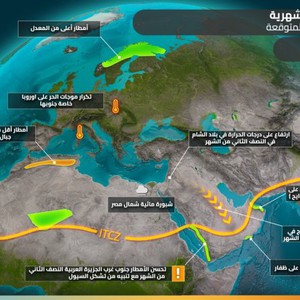 السعودية | مُبشرات أولية بموجات من الأمطار الموسمية قد تؤثر على مصايف المملكة في الثلث الأخير من شهر يوليو .. تفاصيل