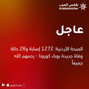 الصحة الأردنية: 1272 إصابة و28 حالة وفاة جديدة بوباء كورونا