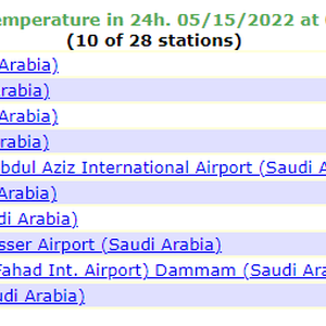 السعودية | مكة المكرمة تُسجّل 47 درجة مئوية لتكون أعلى مدن المملكة حرارة خلال الـ 24 ساعة الماضية .. تفاصيل