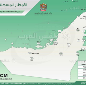 الإمارات | بشكل غير اعتيادي .. منطقة إماراتية تستقبل مايزيد عن 70 ملم من الأمطار وسط الصيف وخلال 48 ساعة فقط!