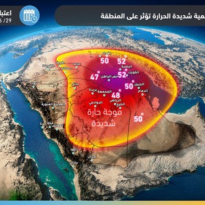 طقس العرب يُنبه من موجة حر إقليمية تؤثر على شبه الجزيرة العربية الأيام القادمة .. درجات حرارة قياسية متوقعة