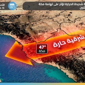 مكة المكرمة | درجات حرارة لاهبة تلامس 47 مئوية الأحد والاثنين وتنبيه من الإجهاد الحراري وضربات الشمس
