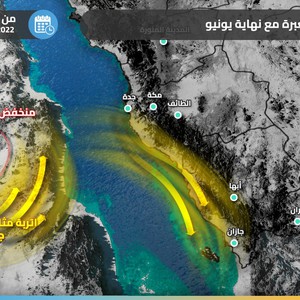 السعودية | موسم الغبرة يبدأ مُجدداً والغبار متوقع من الليث حتى جازان اعتباراً من الأربعاء