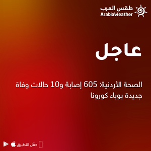 الصحة الأردنية: 605 إصابة و10 حالات وفاة جديدة بوباء كورونا - رحمهم الله جميعاً