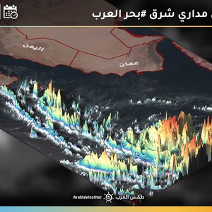 هام | الأرصاد العمانية تصدر التقرير رقم 1 حول الحالة المدارية في بحر العرب  
