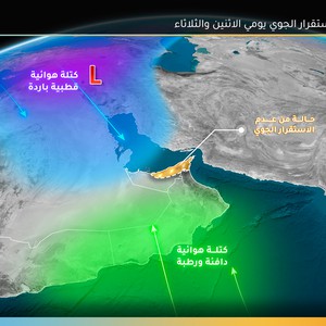 الإمارات | حالة ضعيفة من عدم الاستقرار الجوي على الدولة اعتبارا من صباح الثلاثاء