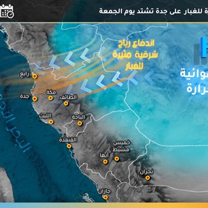 رياح الصبا تصل ذروتها الجُمعة .. والغبار متوقع من جدة وحتى ساحل تبوك 