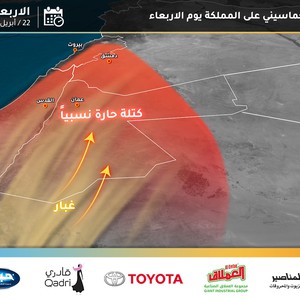 الأربعاء | منخفض جوي خماسيني وكتلة هوائية حارة نسبيًا تترافق بطقس حار ومغبر