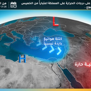 الأردن | انخفاض ملموس على الحرارة خلال عطلة نهاية الاسبوع 