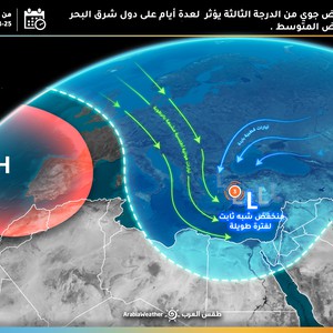  منخفض جوي من الدرجة الثالثة ( متوسط إلى عالي الفعالية) يقترب من المملكة تدريجياً
