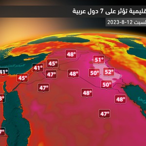 هام | دول عربية عدة تحت تأثير القبة الحرارية مطلع الأسبوع القادم.. درجات الحرارة قد تُلامس 52 درجة مئوية