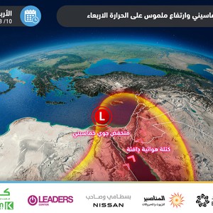 الأردن | منخفض جوي خماسيني وارتفاع ملموس على الحرارة خلال الأسبوع الحالي