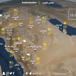 طقس السعودية | تعرف على درجات الحرارة وحالة الطقس المتوقعة يوم الأحد 15/11/2020