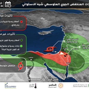 مركز طقس العرب يصدر التقرير الرابع عن الحالة الجوية