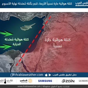 كُتلة هوائية حارة نسبياً الأربعاء.. متبوعة بكُتلة هوائية مُعتدلة خلال نهاية الأسبوع 