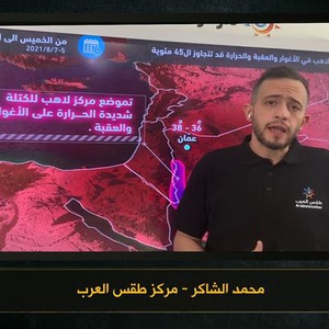 الأردن : اشتداد تأثير الكتلة الهوائية الحارة على بعض المناطق الأيام القادمة ودرجات الحرارة تتجاوز حاجز الـ45 مئوية