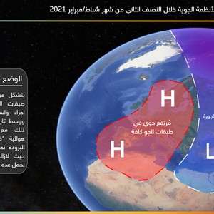 الأردن | نشاط جوي مميز مُمتد من منتصف الشهر ولمدة أسبوع على الأقل يتضمن عدة منخفضات جوية