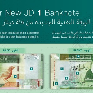 ما قصة "الجزم السينائي" أو العصفور الوردي السينائي الموجود على الدينار الأردني الجديد؟