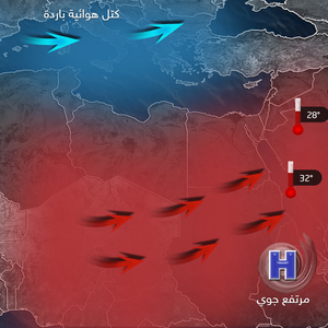 استقرار الأجواء وارتفاع تدريجي على درجات الحرارة