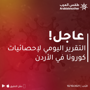 الصحة الأردنية : 1072 إصابة جديدة بفايروس كورونا و 9 وفيات .. رحمهم الله