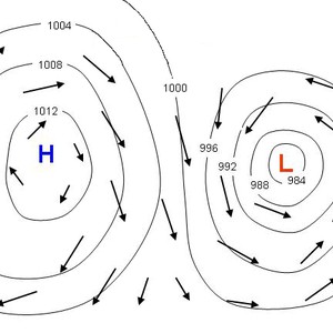 ما الفرق بين الكتلة الهوائية والجبهة الهوائية؟؟