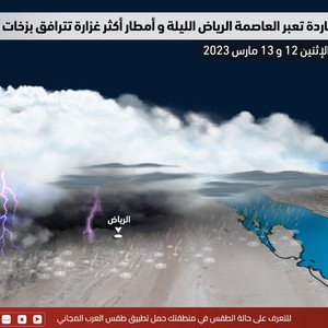 الرياض | جبهة هوائية باردة تعبر سماء العاصمة الليلة وتنبيه من أمطار أكثر غزارة تترافق بزخات من البرد