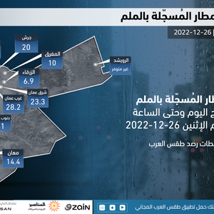 Jordan | Precipitation amounts recorded from Monday morning until 7:00 pm