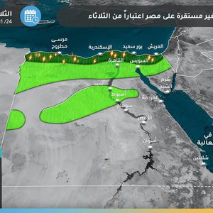 أمطار رعدية غزيرة مع فرص ارتفاع منسوب المياه وتشكل السيول على السواحل الشمالية خاصة الإسكندرية ورشيد