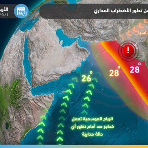 هام | اضطراب مداري شرق بحر العرب وطقس العرب يوضح توقعاته لاحتمالية تطوره أو تأثيره على عُمان والمنطقة