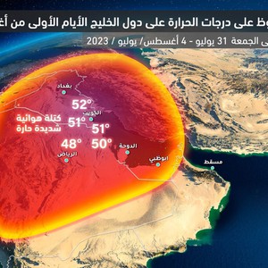 هام | تأثيرات مباشرة للقبة الحرارية على دول الخليج والعراق و 52 درجة مئوية متوقعة في بعض المناطق