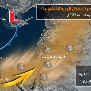 الجمعة.. مؤشرات متزايدة على تأثر المملكة بمنخفض خماسيني مصحوب بأجواء مغبره وحرارة مرتفعة
