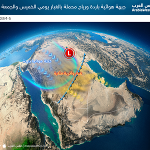 تنبيه | كتلة هوائية باردة تدفع برياح قوية وموجات غبار في أجزاء واسعة من المملكة ليل الخميس ونهار الجمعة