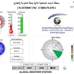 مكة المكرمة | معدل غزارة الأمطار الهاطلة بلغ 105.6 ملم خلال 5 دقائق فقط!
